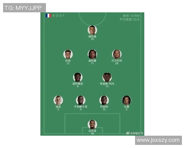 上届法国足球明星排名揭晓谁将成为新一代传奇球员 上届法国足球明星排名揭晓谁将成为新一代传奇球员