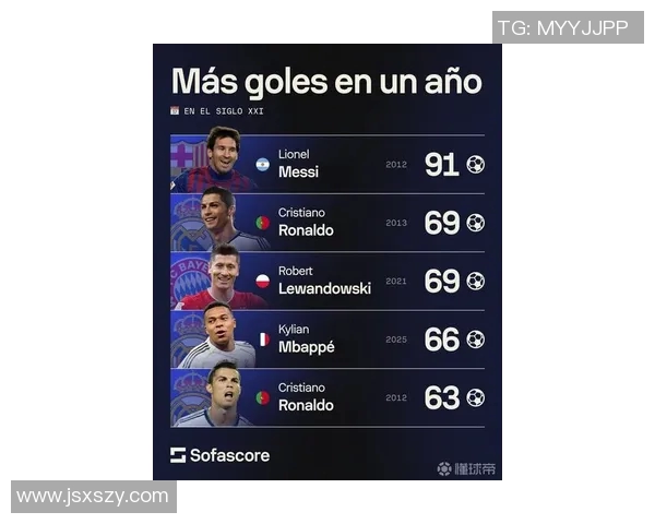 全球最具潜力的足球天才球员排行榜揭晓引发热议